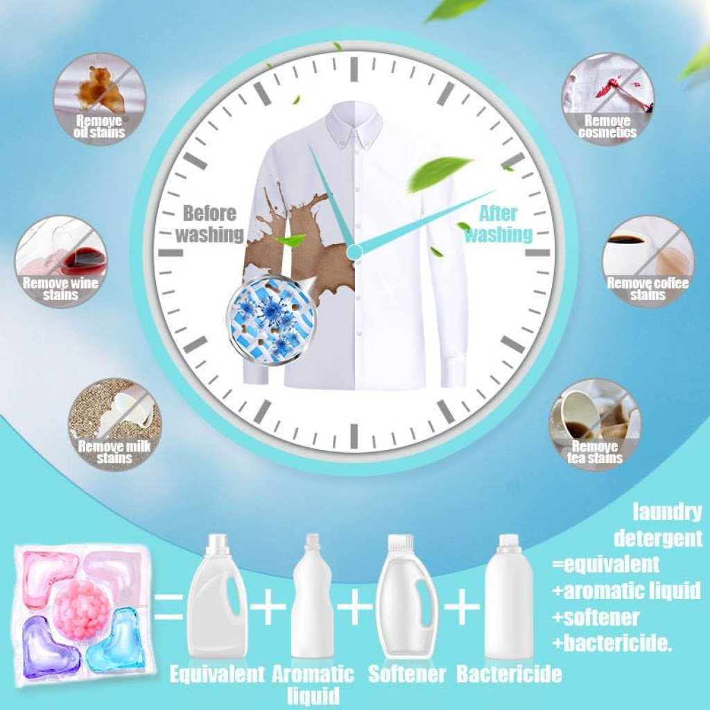 Clock with laundry detergent and cleaning product illustrations on a blue background
